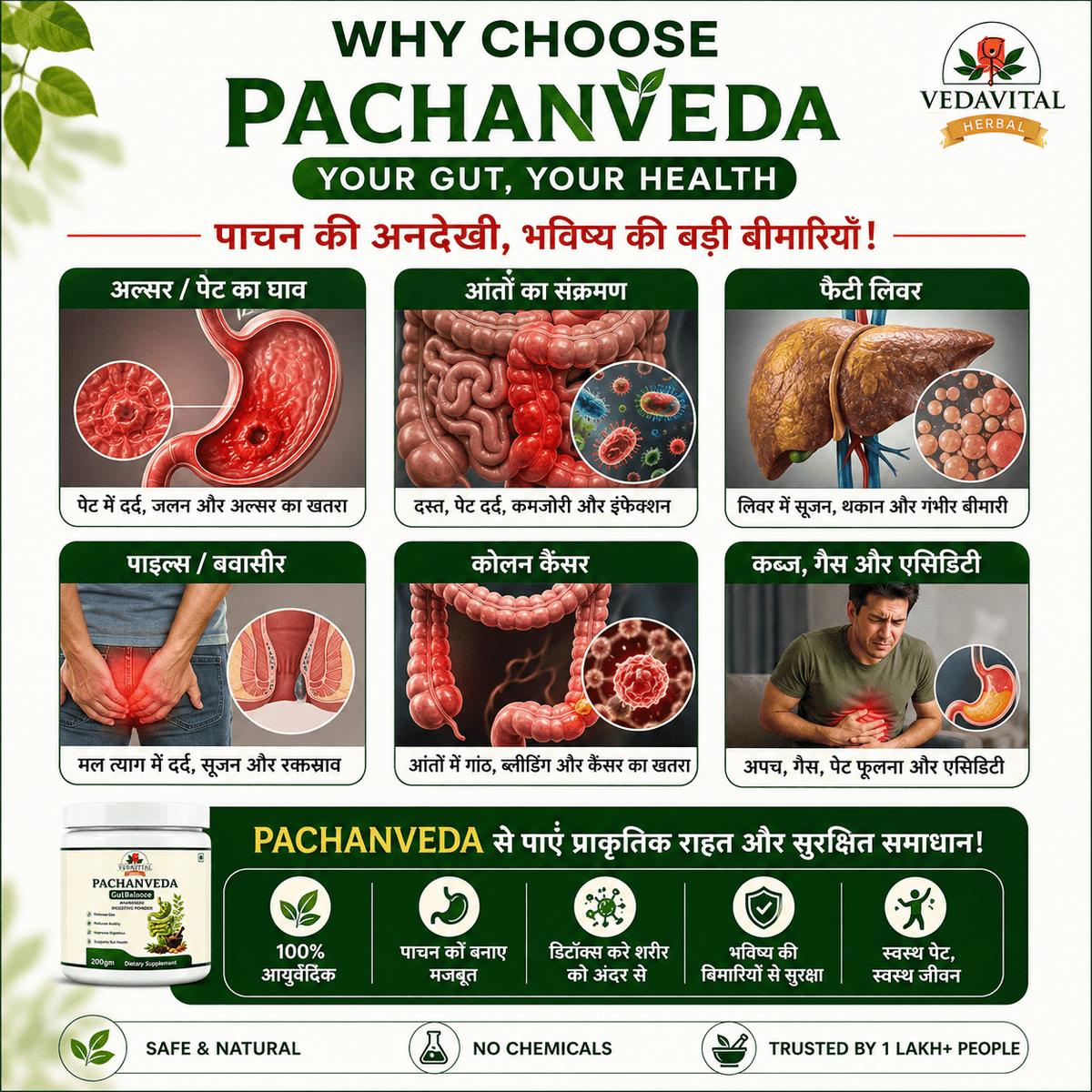 Paachan Veda Gutbalance | Ayurvedic Digestive Support & Bloating Relief 200g Powder] - VEDAVITAL HERBALPaachan Veda Gutbalance | Ayurvedic Digestive Support & Bloating Relief 200g Powder]Digestive SupplementVEDAVITAL HERBALPaachan Veda Gutbalance | Ayurvedic Digestive Support & Bloating Relief 200g Powder]